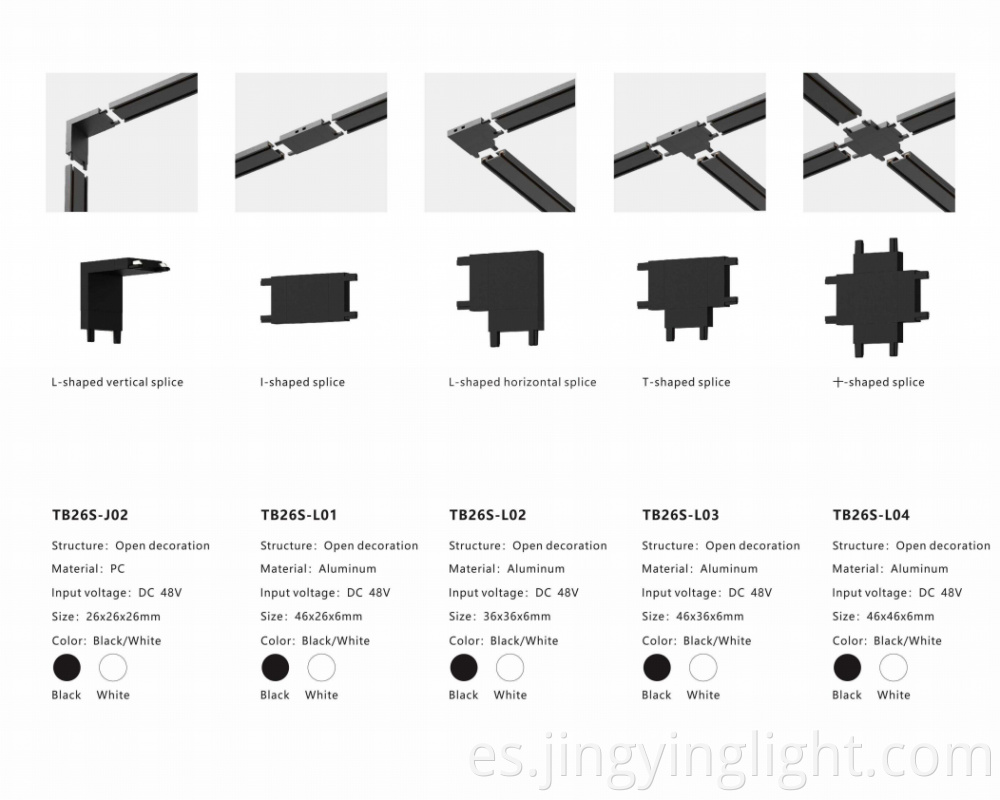 Ultrathin Magnetic Track Light System 3